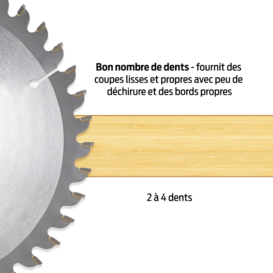 Lames de scie Finition mélamine 10, Exchange-A-Blade®